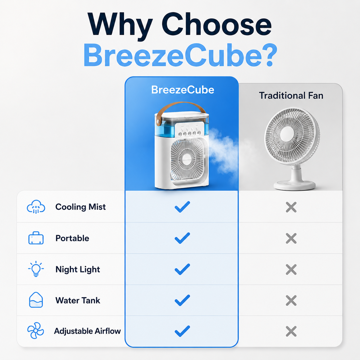 BreezeCube™ Personal Air Cooler